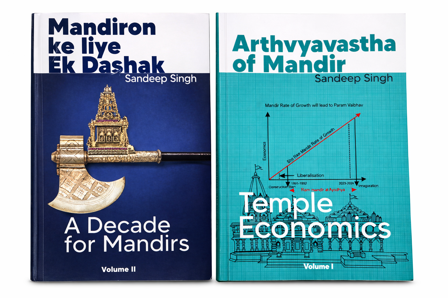 Arthvyavstha of Mandir (Temple Economics)