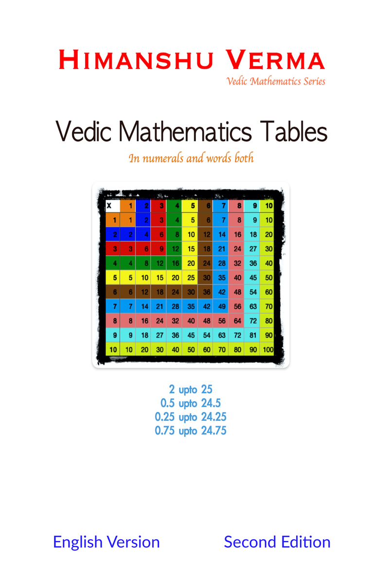 Vedic Mathematics Tables